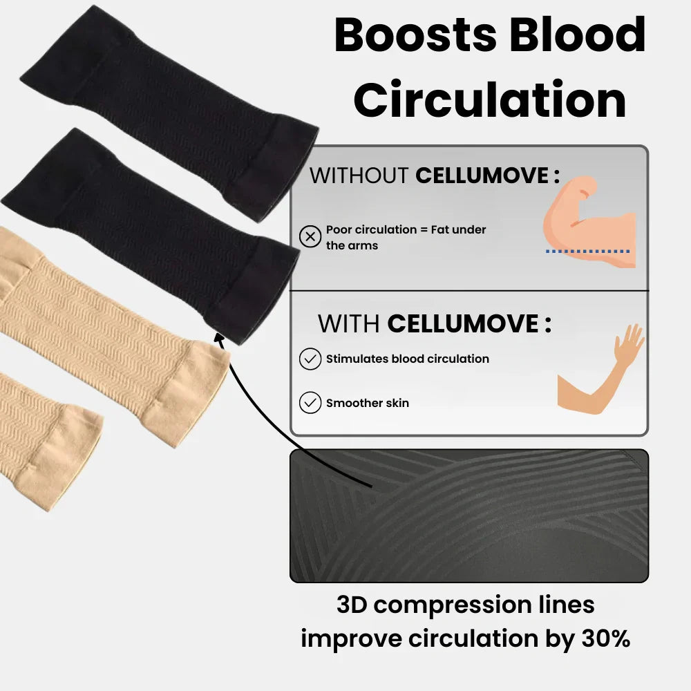 Sculpting Sleeves Flab Destroyer